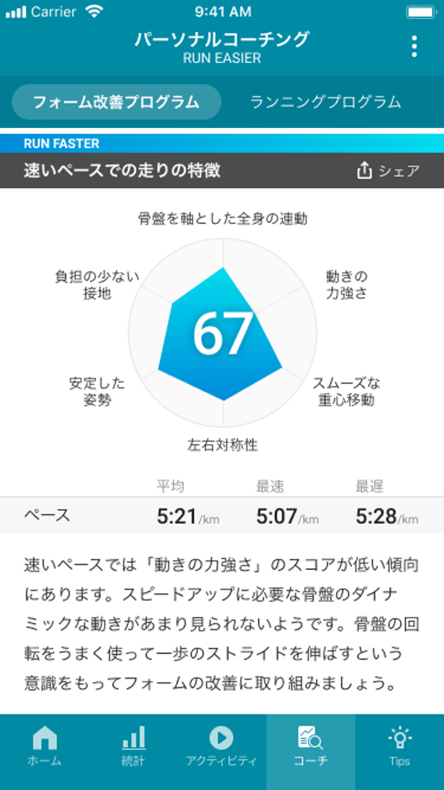 パーソナルコーチング アドバイス例