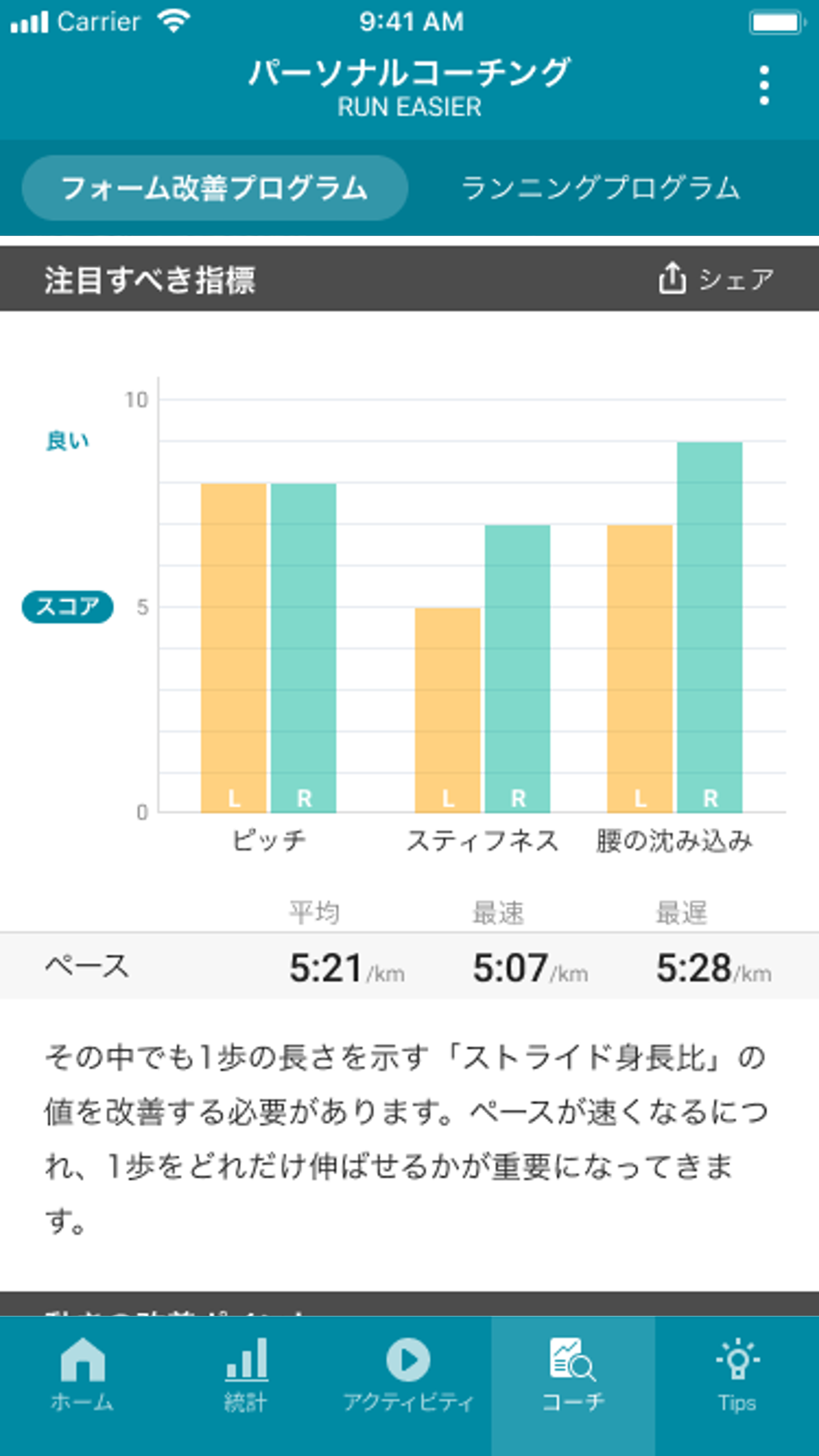 パーソナルコーチング 注目すべき指標