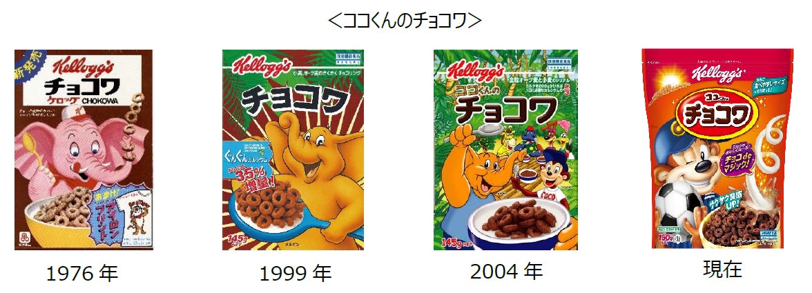 ケトロラク