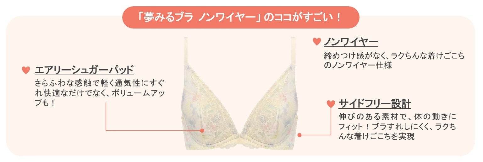 水彩画、抽象、インナートリップ W 6、8.5、14 cm 水彩画、抽象、インナートリップ W 6、8.5、14 cm 水彩画、抽象