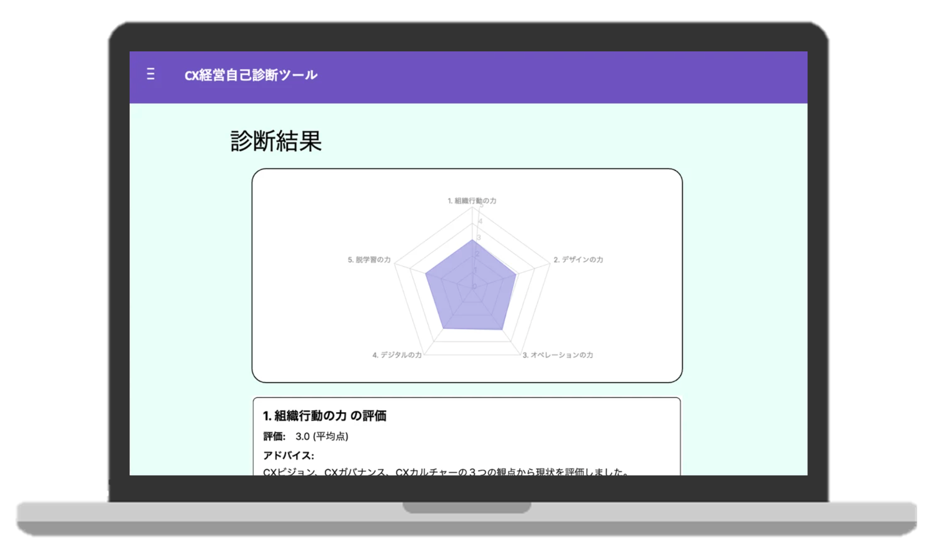 「経営診断」 マネジメントの皆様の“経営者力”を測る経営者力診断（経営人材度