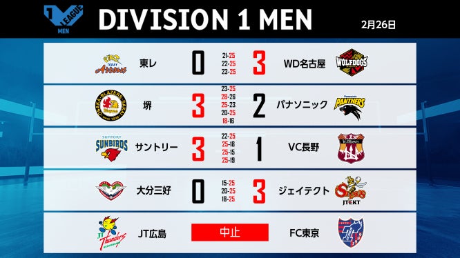 Ohvcyromevyhim Ohvcyromevyhim