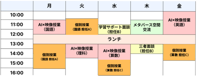 時間割イメージ