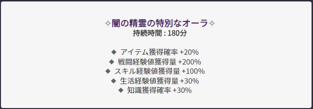 ▲行動力バフ