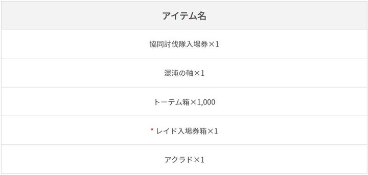 『黒い砂漠モバイル』、空虚アクセサリー覚醒や大砂漠の改善を実施! 『黒い砂漠モバイル』、空虚アクセサリー覚醒や大砂漠の改善を実施!