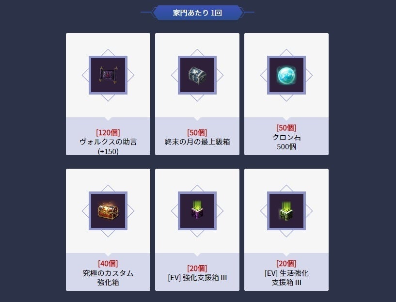 イベント報酬（一部を掲載）