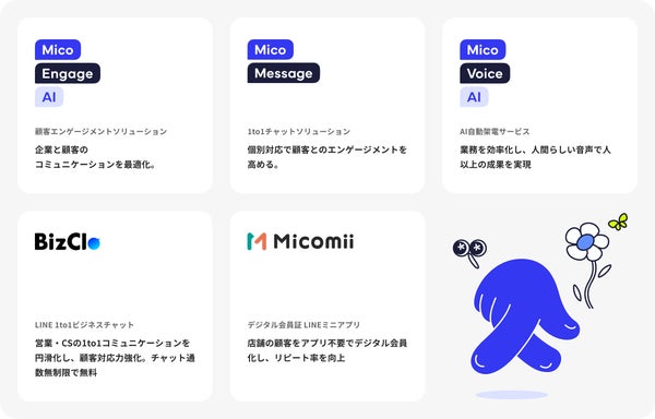 Micoの新しいウェブサイト