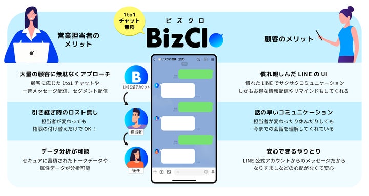 heyco公式アカウント01様 リクエスト 3点 まとめ商品 heyco公式 heyco公式アカウント01様 リクエスト 3点 まとめ商品 heyco公式