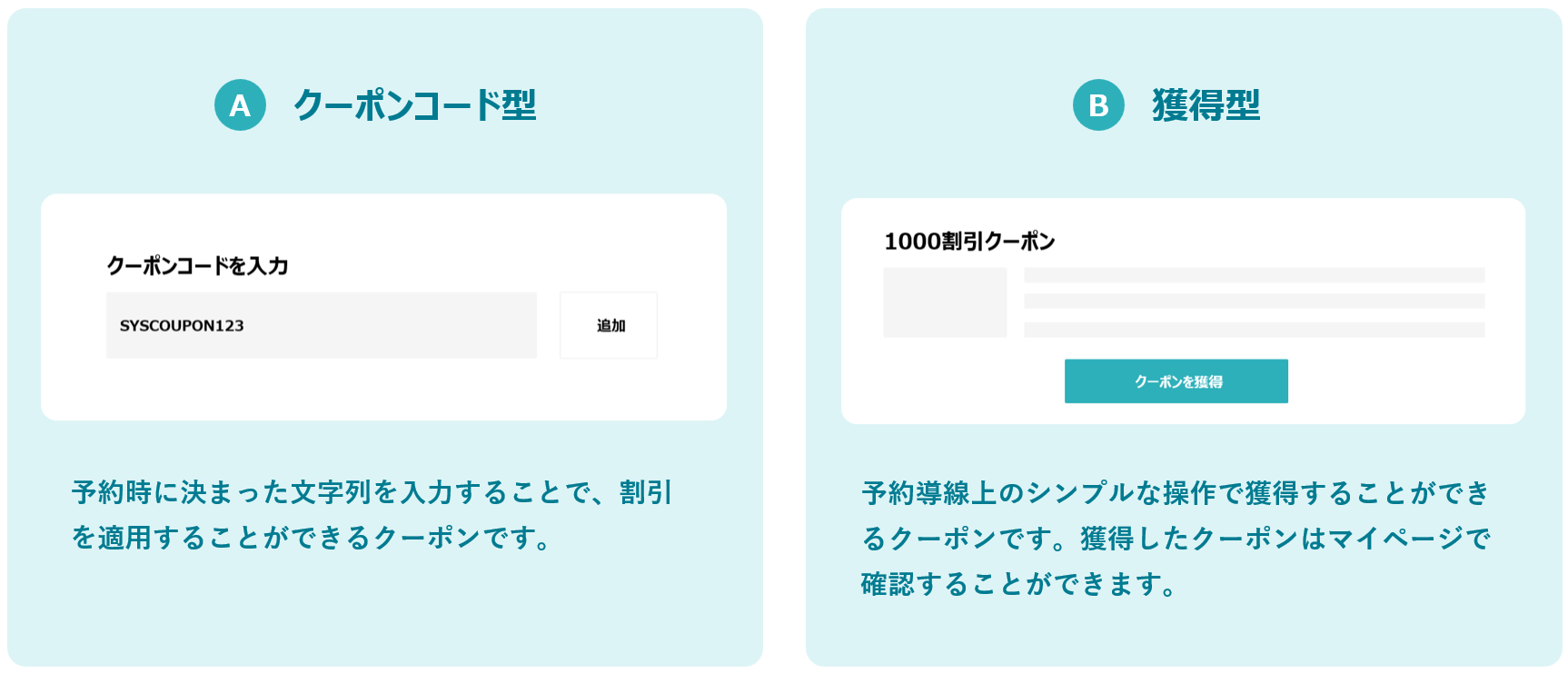 ※ OPTIMAで発行・配布することができる、2種類のクーポン概要