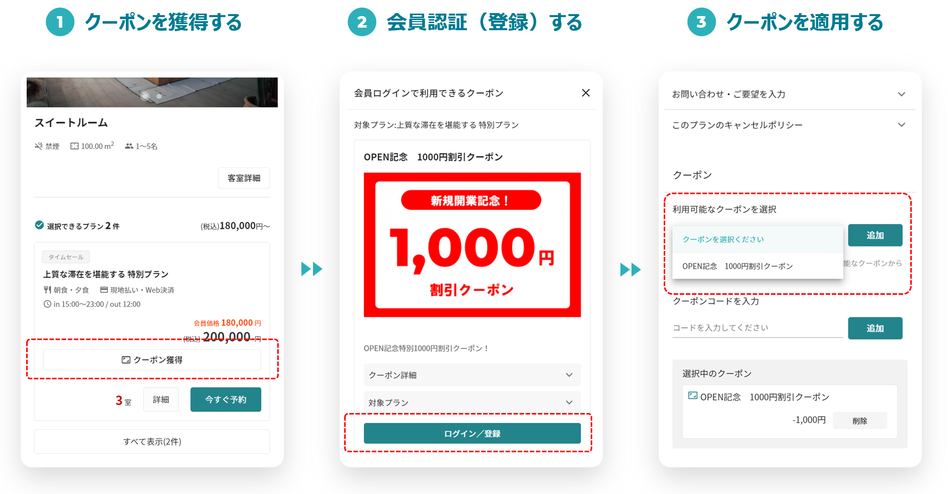 ※「獲得型クーポン」の獲得・割引適用の流れ