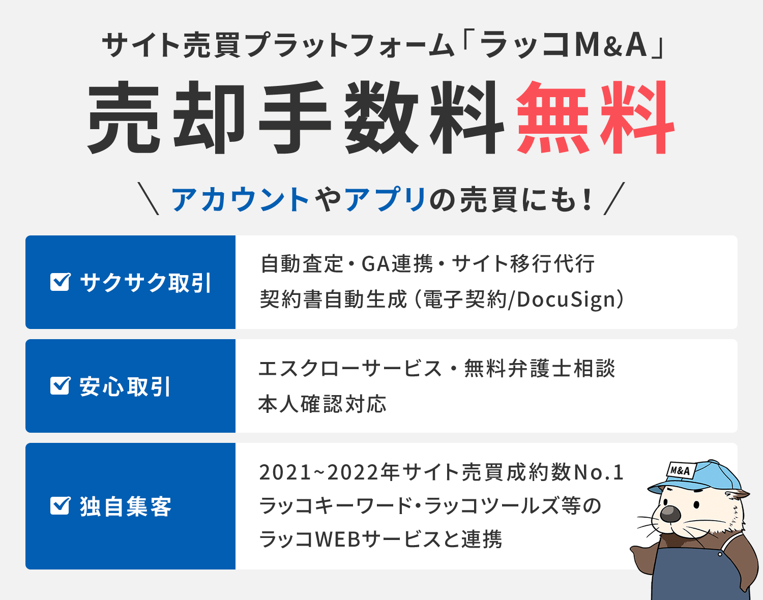 サイト売買のラッコM&A
