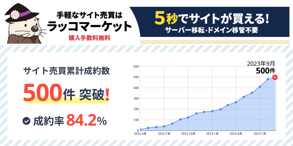 ラッコマーケット:成約数500件突破