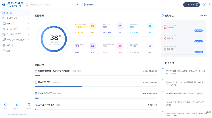 AIデータマネジメント ALM