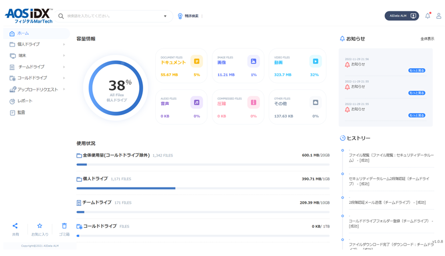 フィジタルデータプラットフォームAOS IDX