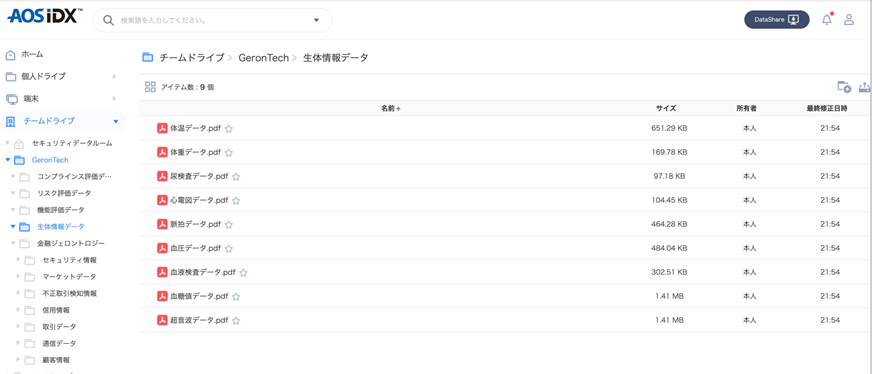 アセスメントデータプラットフォームAOS IDX