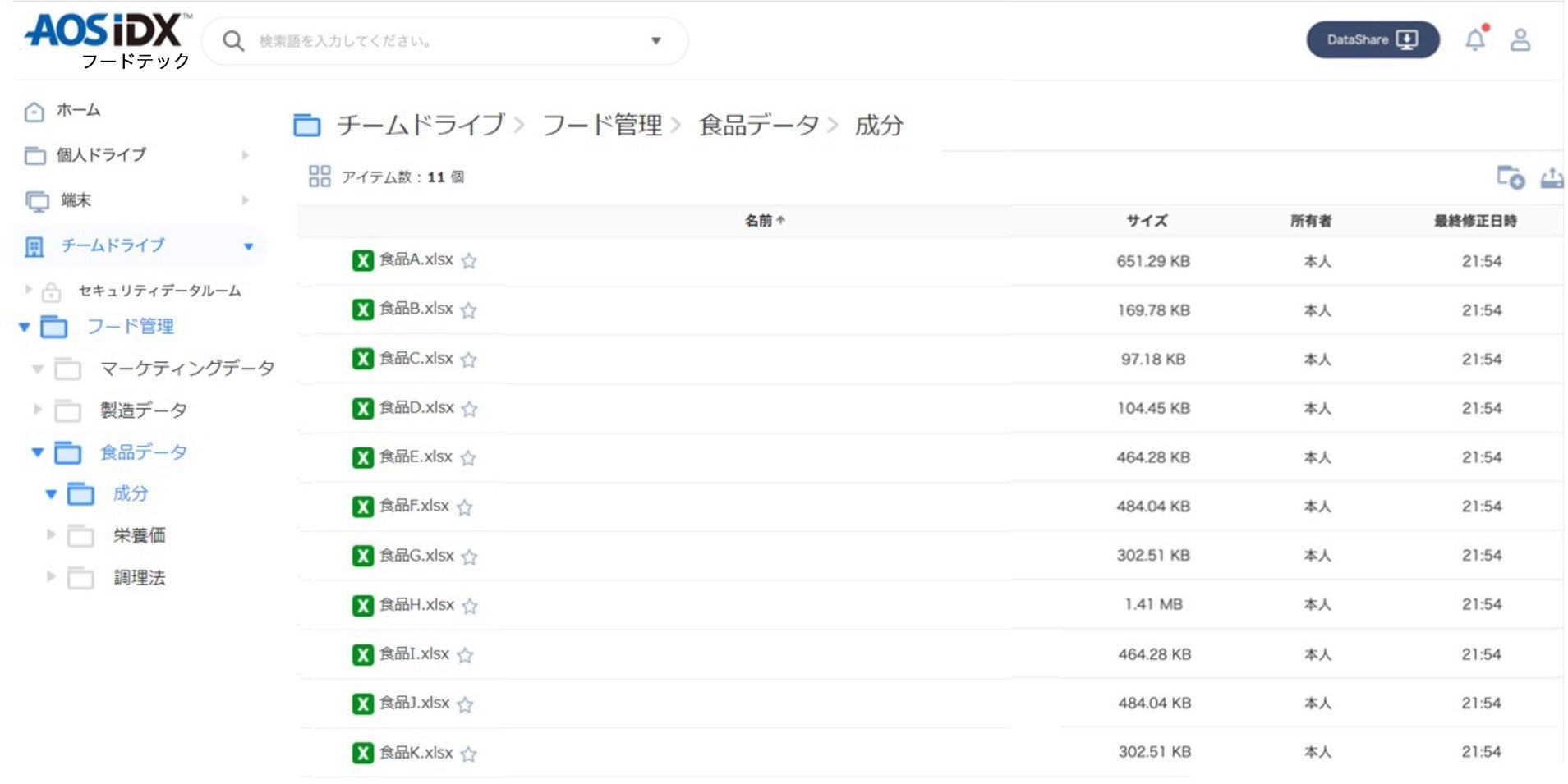 フードデータプラットフォーム AOS IDX