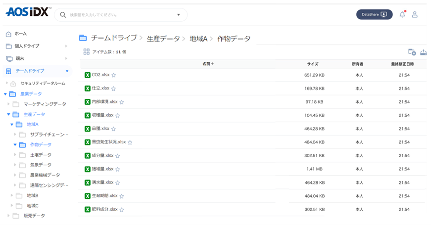 農業データプラットフォーム AOS IDX