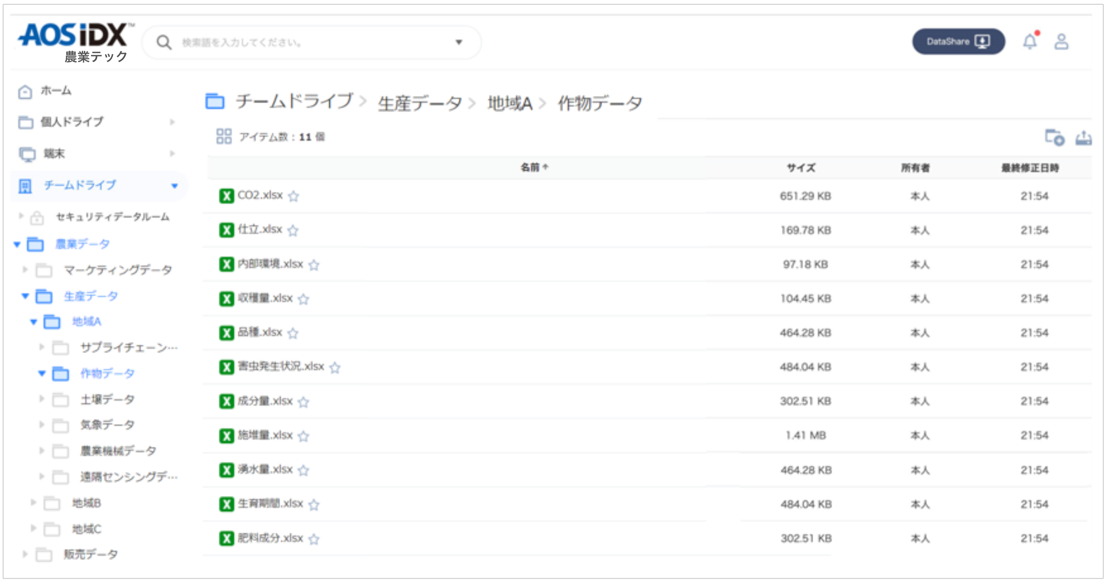農業データプラットフォーム AOS IDX