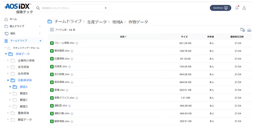 保険データプラットフォーム AOS IDX