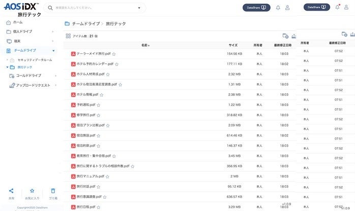 旅行データプラットフォーム AOS IDX
