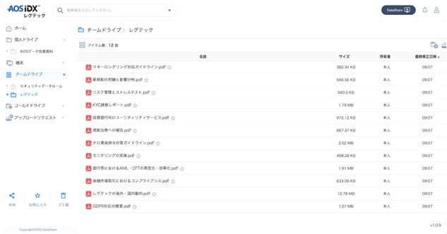 規制データプラットフォーム AOS IDX