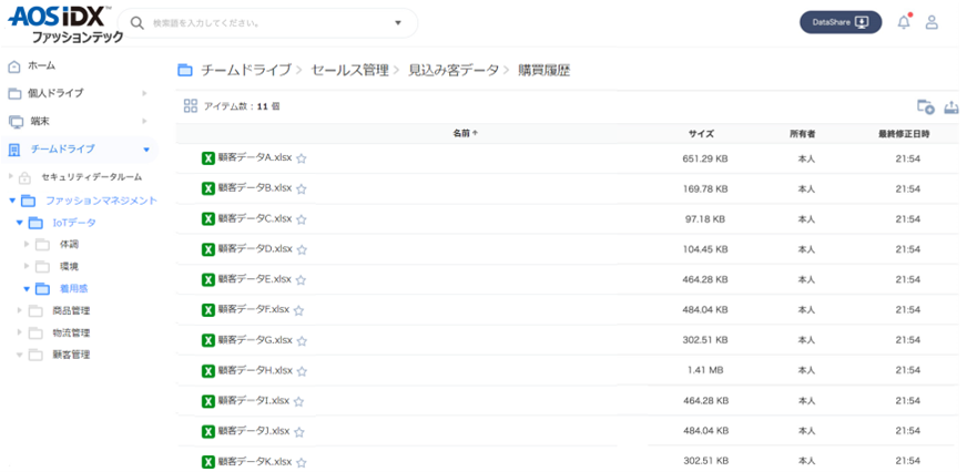 ファッションデータプラットフォーム AOS IDX