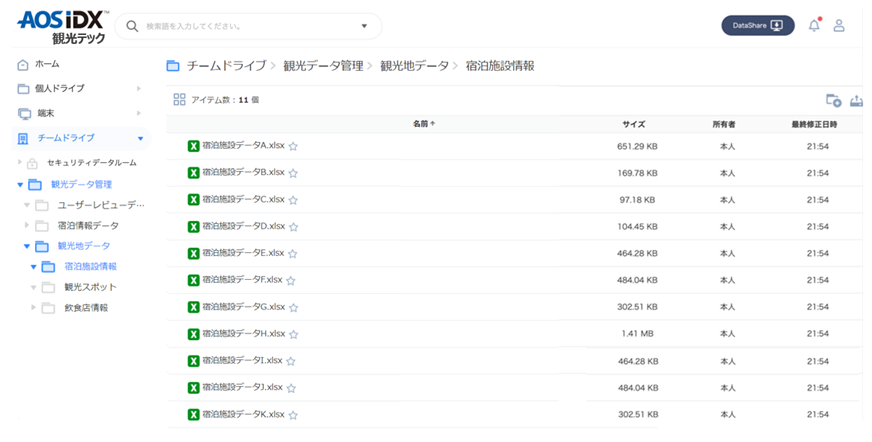 観光データプラットフォーム AOS IDX