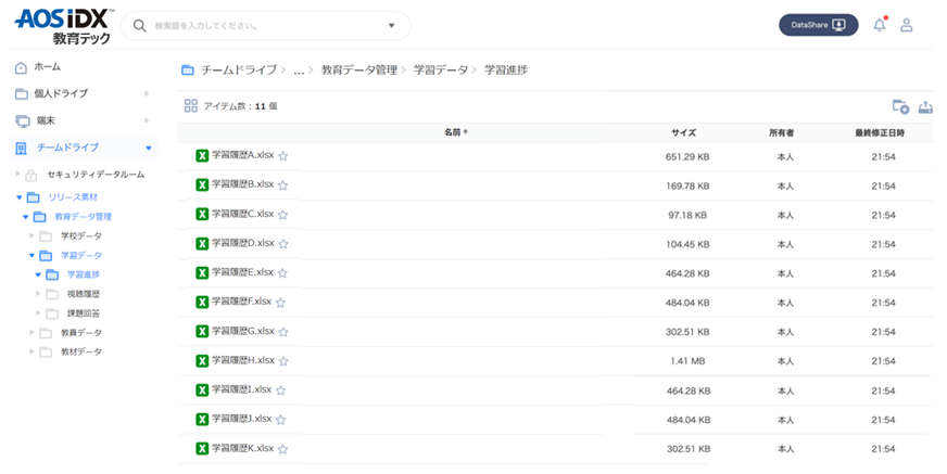教育データプラットフォーム AOS IDX