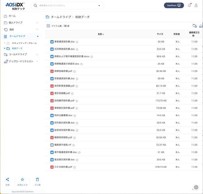 知財データプラットフォームAOS IDX