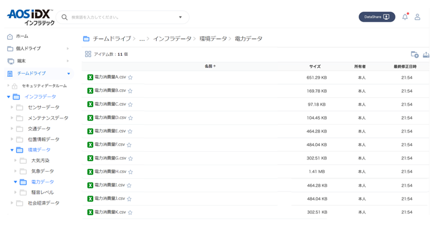 インフラデータプラットフォーム AOS IDX