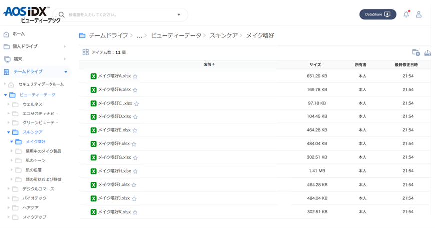 ビューティーデータプラットフォーム AOS IDX