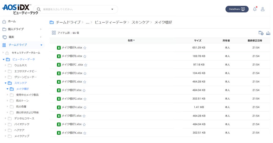 ビューティーデータプラットフォーム AOS IDX