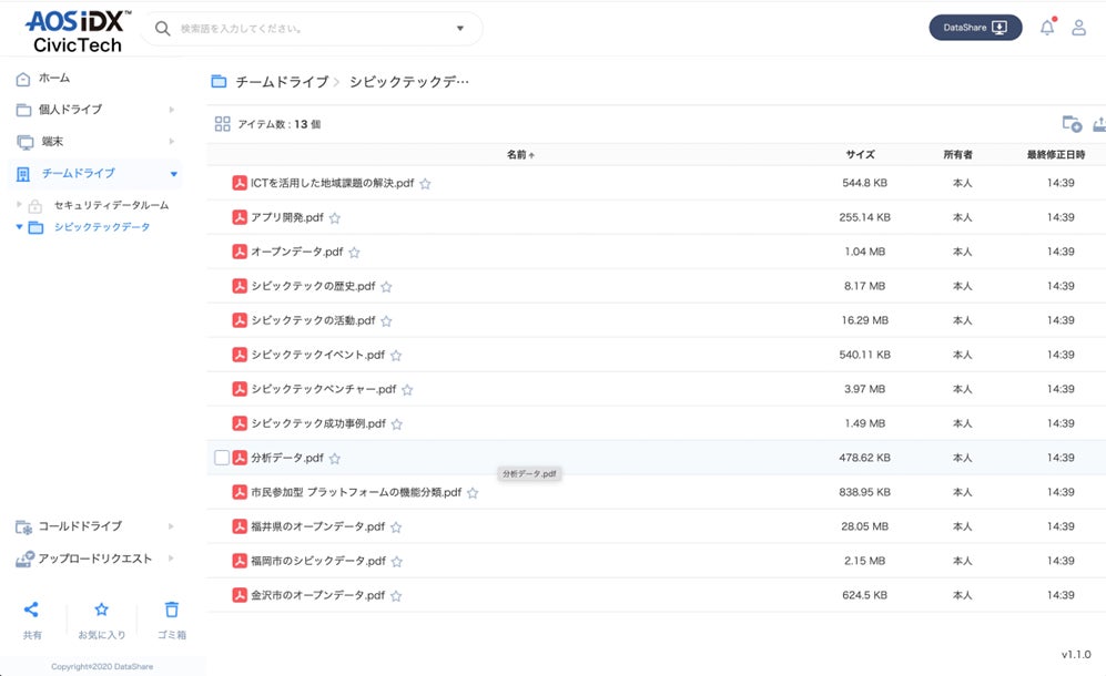 シビックテックデータプラットフォーム AOS IDX
