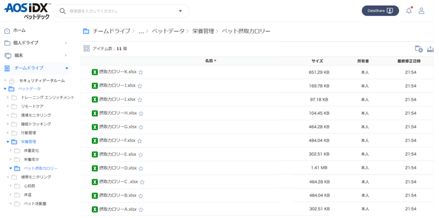 ペットデータプラットフォーム AOS IDX