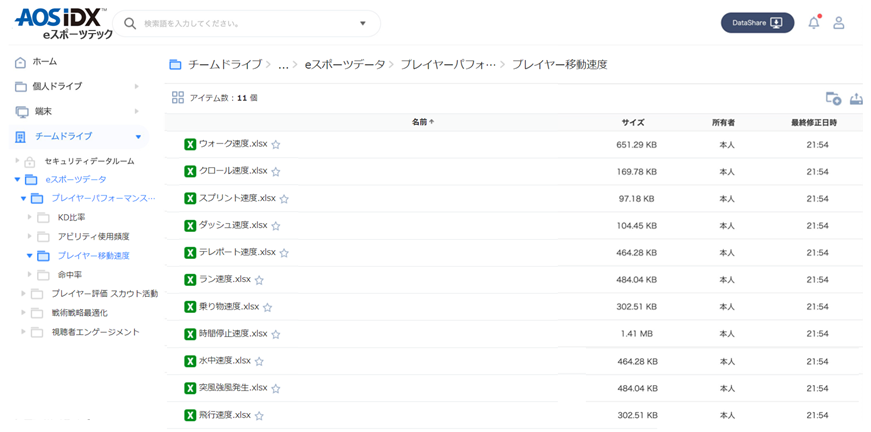 eスポーツデータプラットフォーム AOS IDX