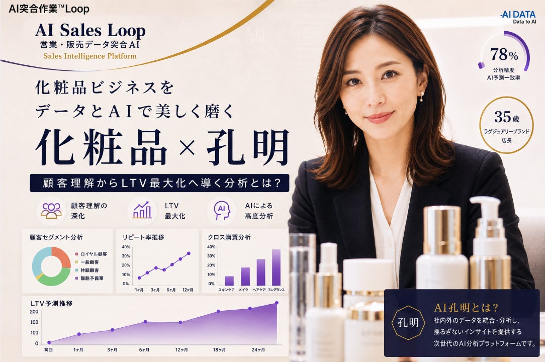 AIデータ社、化粧品メーカー向け「AI孔明 on IDX」で営業・販売データ突合AIを提供開始