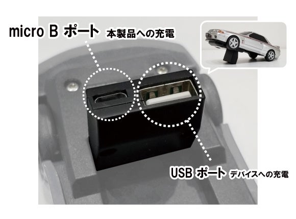 車型モバイルバッテリー】スカイライン GT-R (BNR32 NISMO S