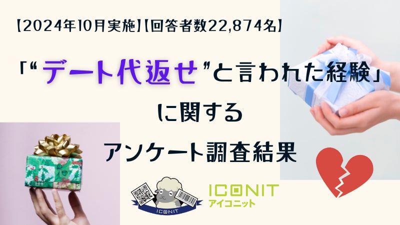 【2024年10月実施】【回答者数22,874名】「“デート代返せ”と言われた経験」に関するアンケート調査結果