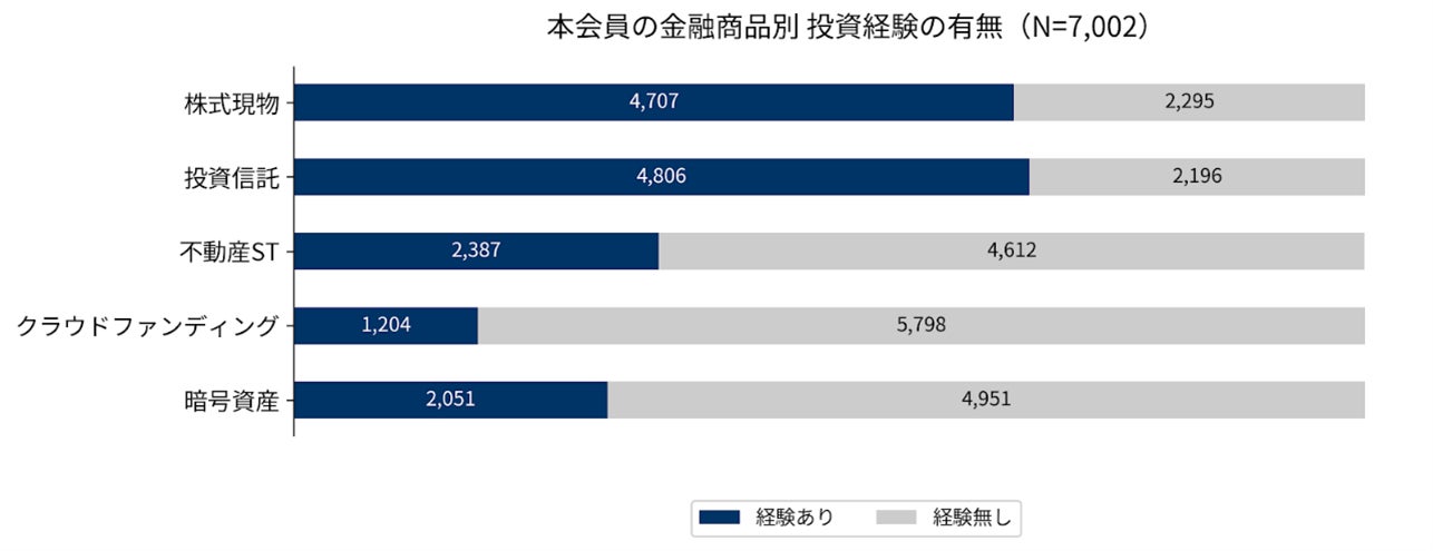Bloomberg News記者が聞く、東京エレクトロンとオリオンビールのIR実務。無料オンラインセミナーを10月19日開催|次世代型の株式リサーチ「ENVALITH(エンヴァリス)」