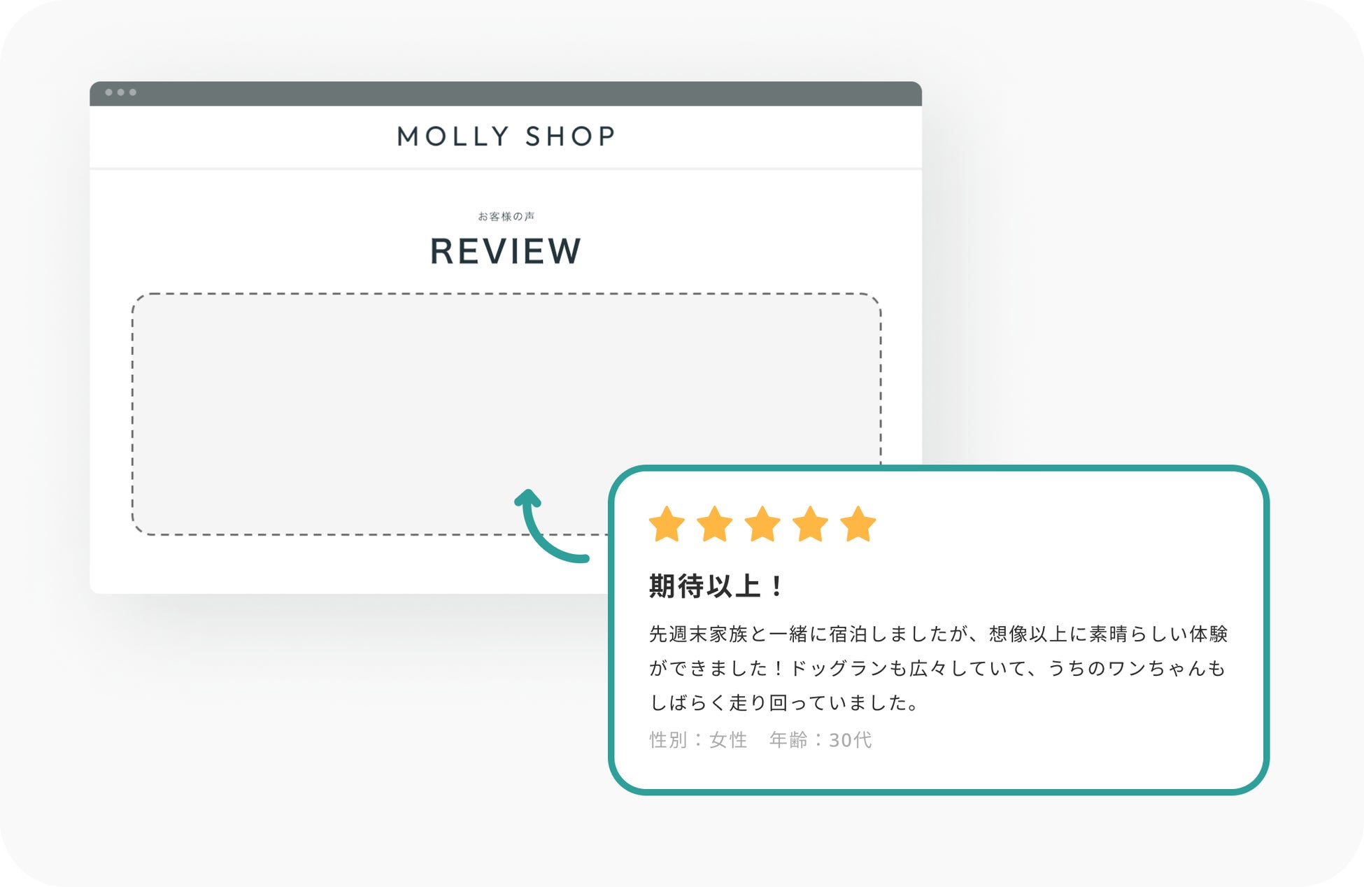 ノーコードでのレビュー掲載機能