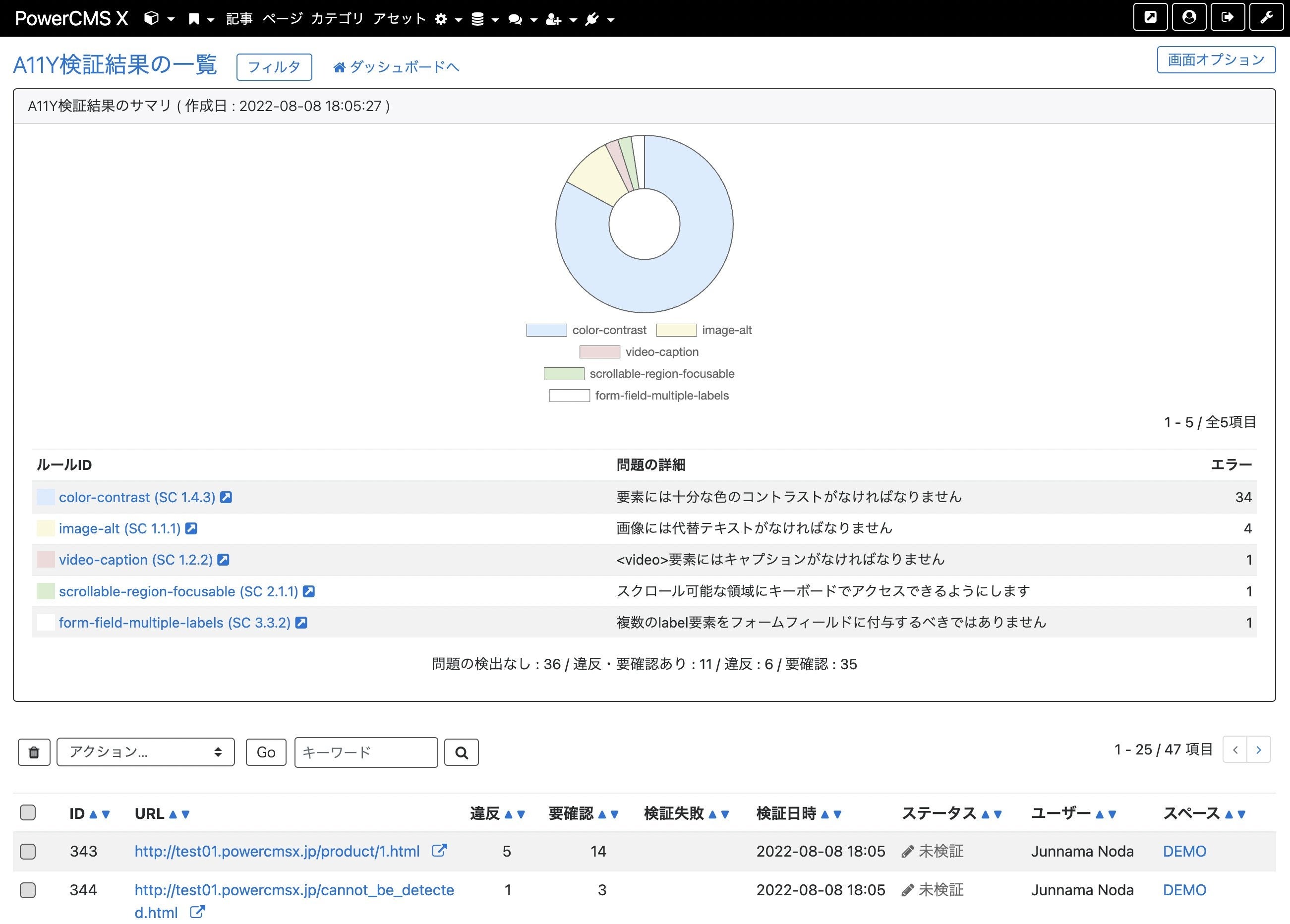 AxeRunnerの管理画面