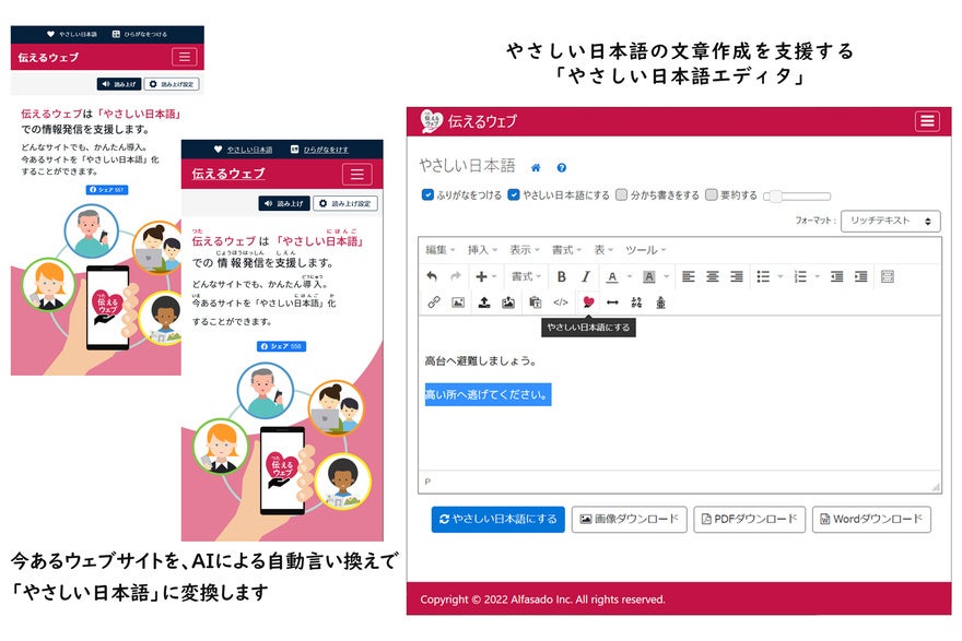 伝えるウェブの主な機能(サイト変換とエディタ)