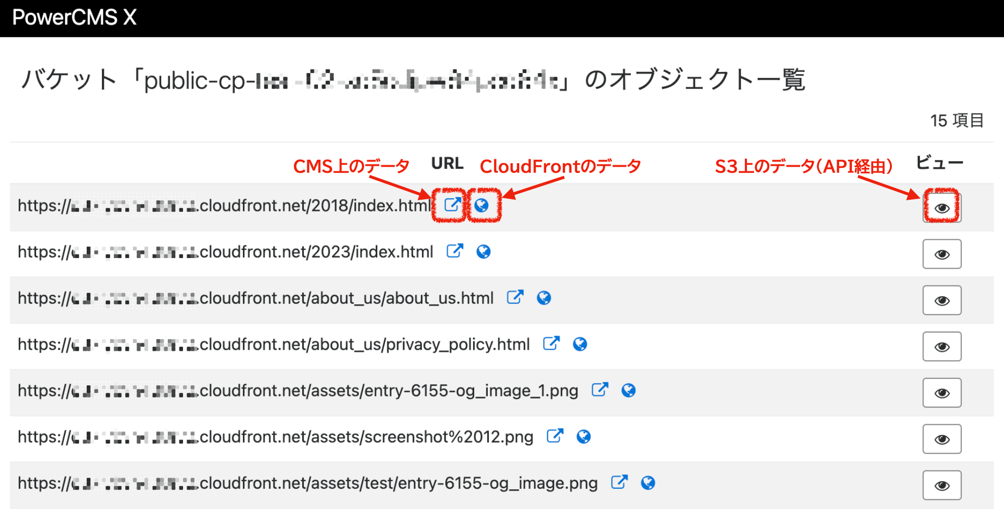 S3バケットのオブジェクト一覧表示画面