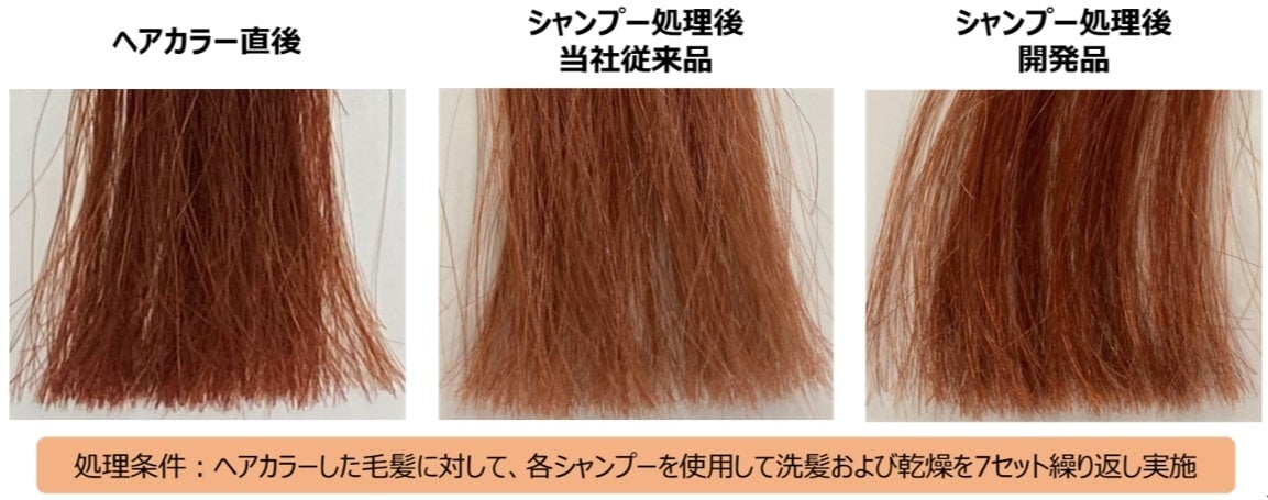 ヘアカラーを長持ちさせるカラーキープシャンプーの開発 イオンの引力で毛髪に付着する独自原料 カチオン性アクリルシリコーン樹脂 でコーティング 株式会社コーセーのプレスリリース ヘアカラーを長持ちさせるカラーキープシャンプーの開発 イオンの引力で毛髪に付着する独自原料 カチオン性アクリルシリコーン樹脂 でコーティング 株式会社コーセーのプレスリリース