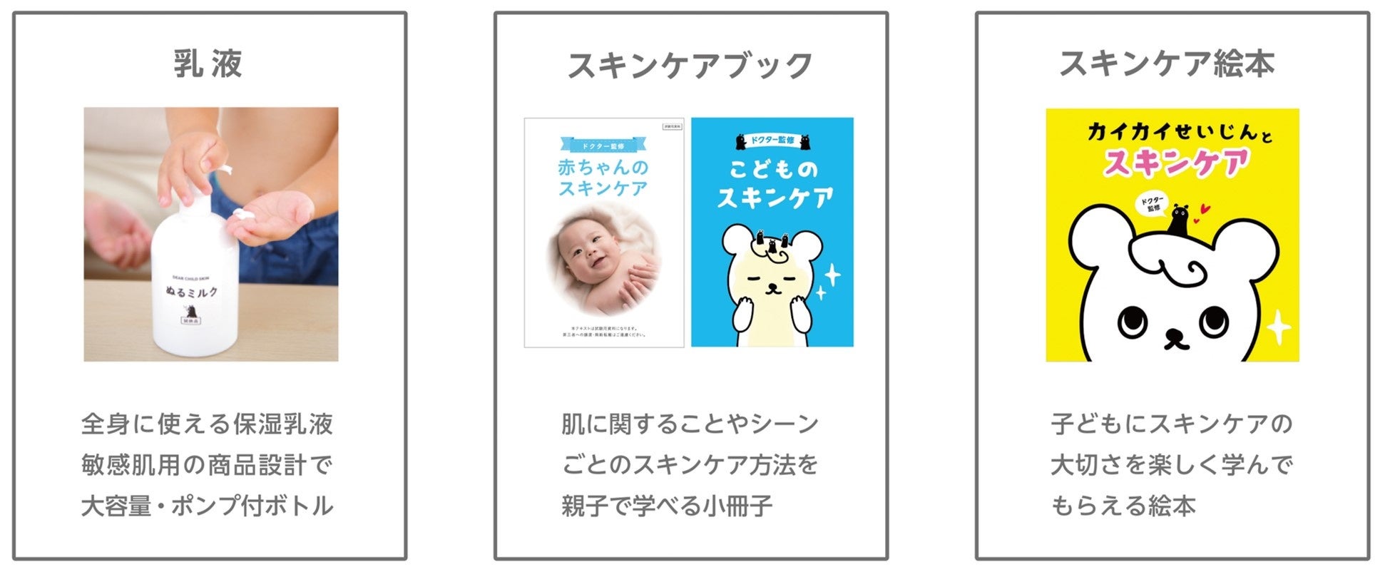 図2　「はじめてのスキンケアキット」（小児アレルギーの専門医療チーム監修）