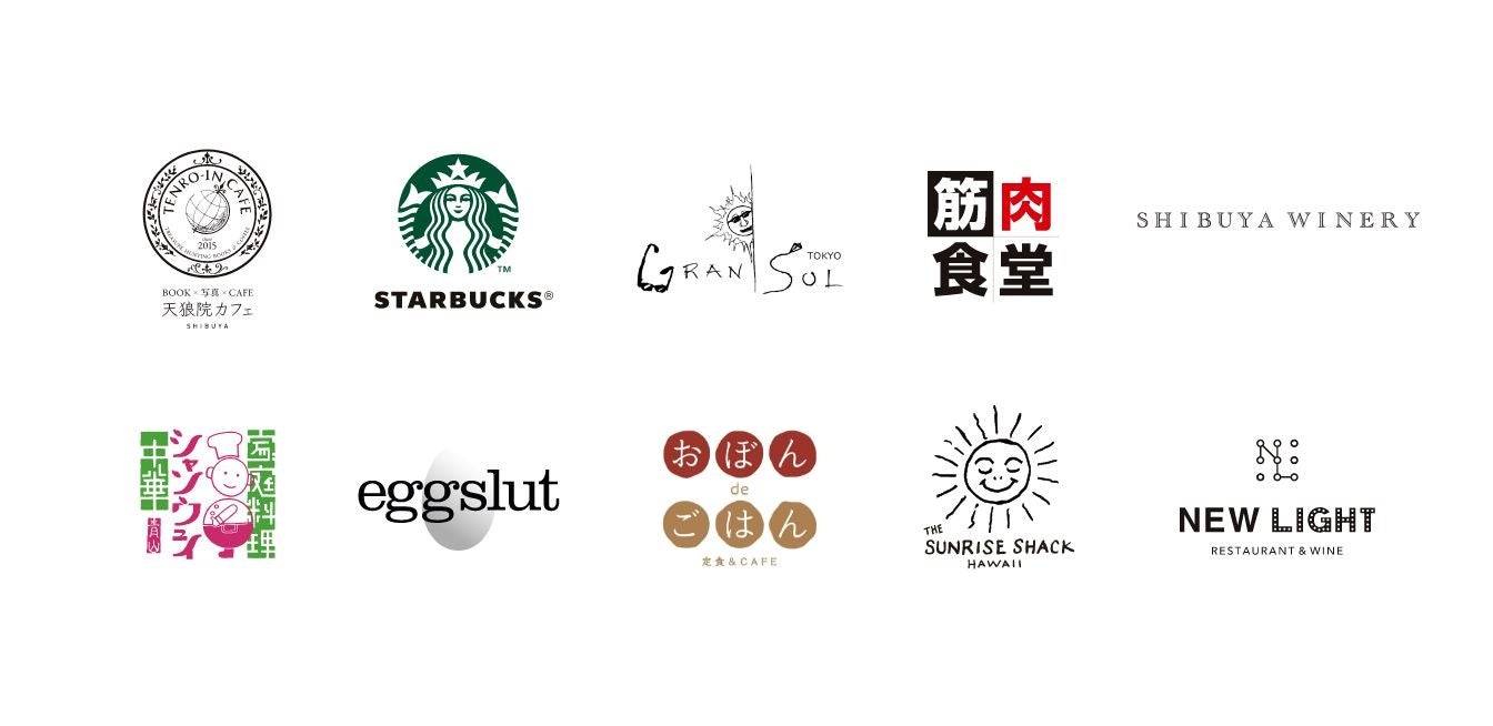 「EAT！PURPLE！」　対象飲食店