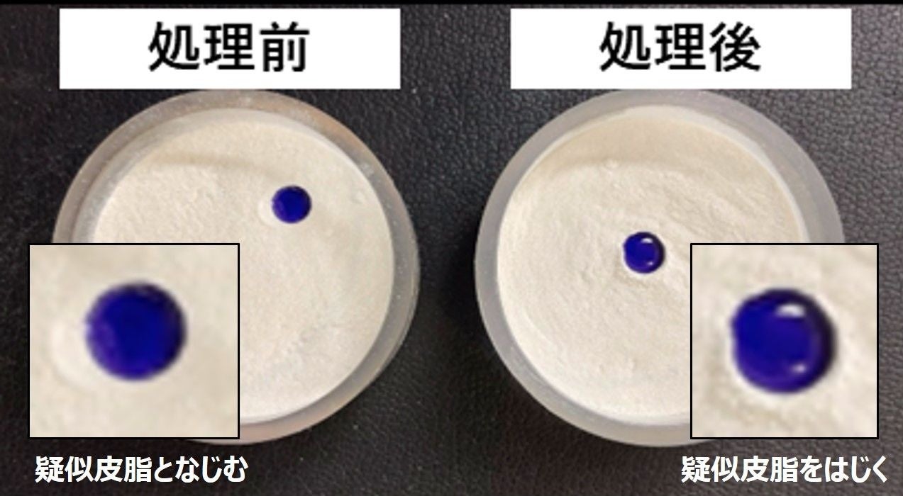 図3　開発粉体の撥油性