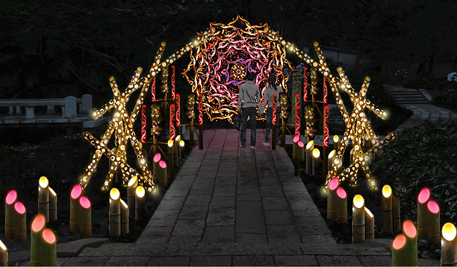 華曼荼羅(イメージ)