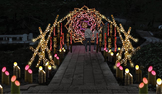 華曼荼羅(イメージ)