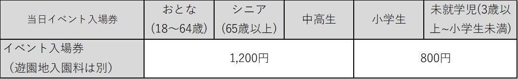 仮面ライダー生誕55周年、歴代37人の立像がよみうりランドに 「ゴーゴー・レッツゴー!仮面ライダー展」11月21日開幕
